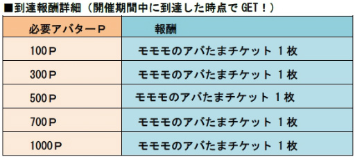 ���������꡼ No.008�Υ���ͥ������ / �־�ȥɥ饴��ץץ쥤�䡼����1000���ͤ����ˡ���ǰ���٥�Ȥ򳫺�