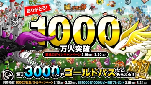 ���������꡼ No.001�Υ���ͥ������ / �־�ȥɥ饴��ס���1000�������˵�ǰ�������󥭥��ڡ���פ�����