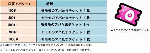 ���������꡼ No.003�Υ���ͥ������ / �־�ȥɥ饴��ס��ȥ���Υ��Ф������ѥ����åȡɤ������Ǥ��륭���ڡ���פ�����