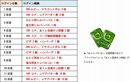 ���������꡼ No.010�Υ���ͥ������ / �־�ȥɥ饴��סߡ�ŷ�ͥХ��ܥ�����拾��ܤ����š������ʥ���ܰ������о�