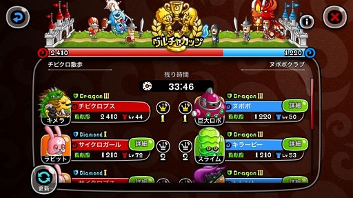 画像ギャラリー No.003のサムネイル画像 / 「城とドラゴン」,1日1回報酬がもらえる「七夕星空ログインキャンペーン」を開催