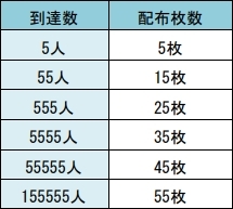 ���������꡼ No.006�Υ���ͥ������ / �־�ȥɥ饴��פǥ����ڡ���֤��꤬�Ȥ�5��ǯ����ɥ��紶�պס���Ⱦ�ˡפ����Ť�