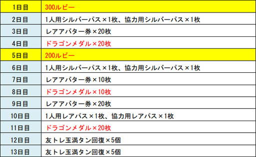 ���������꡼ No.006�Υ���ͥ������ / �־�ȥɥ饴��פǡ��ְ��ؤ���������ܡ��ʥ��פ�5��30����곫��