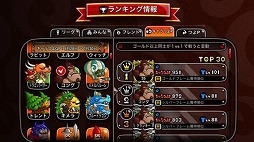 ���������꡼ No.003�Υ���ͥ������ / �־�ȥɥ饴��ס���11���ȥ����Ĥ襰���ץ�ɤ��������ȡ��ȥե��Υ��Ф��ޥХȥ륭���ڡ���ɤγ��Ť�