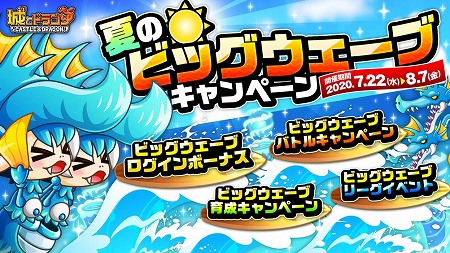 ���������꡼ No.001�Υ���ͥ������ / �־�ȥɥ饴��ס��ƤΥӥå��������֥����ڡ��󤬳���