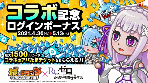 ���������꡼ No.011�Υ���ͥ������ / �־�ȥɥ饴��פǡ�Re:��������Ϥ�����������פȤ����拾��ܥ��٥�Ȥ�����