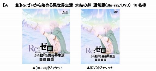 ���������꡼ No.013�Υ���ͥ������ / �־�ȥɥ饴��פǡ�Re:��������Ϥ�����������פȤ����拾��ܥ��٥�Ȥ�����