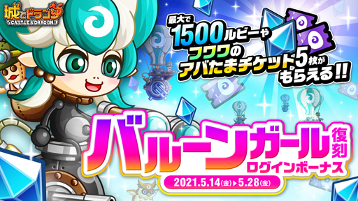 ���������꡼ No.002�Υ���ͥ������ / �־�ȥɥ饴��פǡȥХ롼�󥬡��������������ܡ��ʥ��ɤ������档1500��ӡ��䥢�Ф��ޥ����åȤγ��������