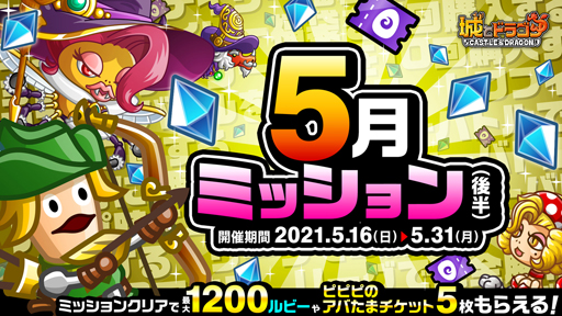 ���������꡼ No.004�Υ���ͥ������ / �־�ȥɥ饴��פǡȥХ롼�󥬡��������������ܡ��ʥ��ɤ������档1500��ӡ��䥢�Ф��ޥ����åȤγ��������