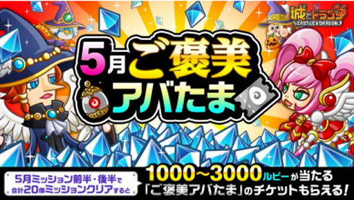 ���������꡼ No.005�Υ���ͥ������ / �־�ȥɥ饴��פǡȥХ롼�󥬡��������������ܡ��ʥ��ɤ������档1500��ӡ��䥢�Ф��ޥ����åȤγ��������