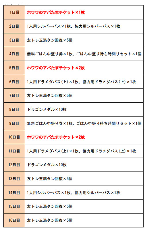 ���������꡼ No.002�Υ���ͥ������ / �־�ȥɥ饴��ס��Ƚ鿴�Ա����������ܡ��ʥ��ɤ����š��֥ۥ��Υ��Ф��ޥ����åȡפγ��������