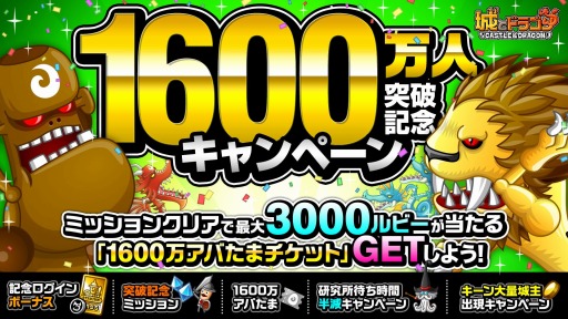 ���������꡼ No.001�Υ���ͥ������ / �־�ȥɥ饴��פǡ�1600�������˵�ǰ�����ڡ���ɤ�������������