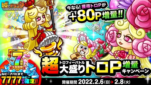 ���������꡼ No.001�Υ���ͥ������ / �־�ȥɥ饴��ס�2��6������ȥȥ��ե����Хȥ� Ķ������ȥ�P ���̥����ڡ���ɤ�����