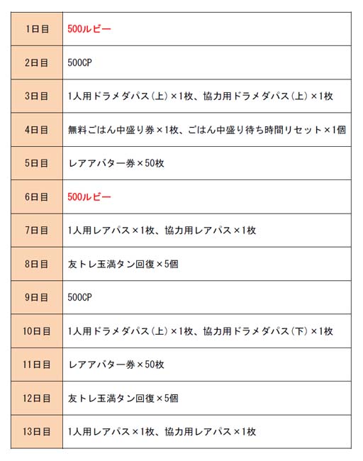 ���������꡼ No.002�Υ���ͥ������ / �־�ȥɥ饴��פǡ֥ӥӥåɥʥ��ȡ��ۿ���ǰ����ܤ������档�ʤ꤭�ꥻ�åȤ���館��ƤȲ���٥�Ȥ�