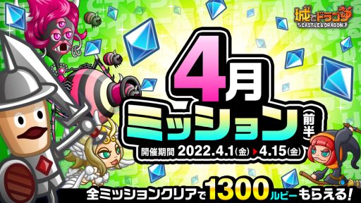 ���������꡼ No.001�Υ���ͥ������ / �־�ȥɥ饴��פǡ�4��ߥå�������Ⱦ�ˡɤ����š��ǹ�1300��ӡ����������