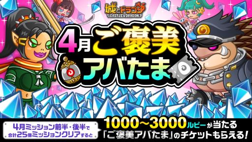 ���������꡼ No.002�Υ���ͥ������ / �־�ȥɥ饴��פǡ�4��ߥå�������Ⱦ�ˡɤ����š��ǹ�1300��ӡ����������