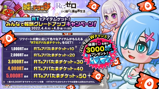 ���������꡼ No.001�Υ���ͥ������ / �־�ȥɥ饴��ס��֥ꥼ���פ����拾��ܥ��٥�Ȥ�4��8����������