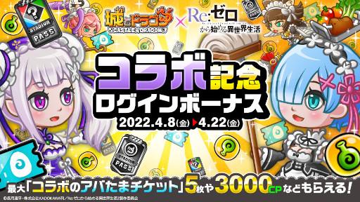 ���������꡼ No.004�Υ���ͥ������ / �־�ȥɥ饴��סߡ֥ꥼ���ץ���ܥ��٥�Ȥ����ﳫ��