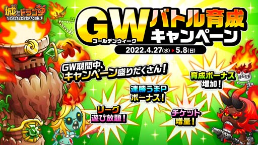 ���������꡼ No.001�Υ���ͥ������ / �־�ȥɥ饴��ס���GW �Хȥ���������ڡ���ɤ��������ȡ��֥꡼��ͷ������פʤ������������