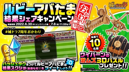 ���������꡼ No.004�Υ���ͥ������ / �־�ȥɥ饴��סȤ��꤬�Ȥ�7��ǯ����ɥ��紶�պפ���������Ⱦ�ˡɤ����Ť�