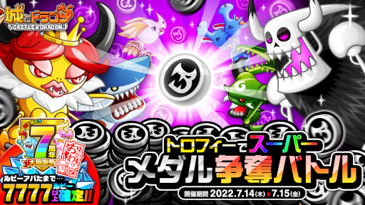 ���������꡼ No.001�Υ���ͥ������ / �־�ȥɥ饴��ס��ȥȥ��ե����ǥ����ѡ��������å�Хȥ�ɤ򳫺�