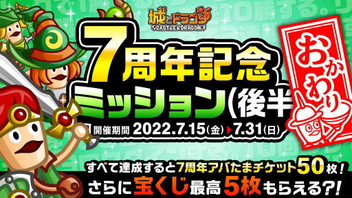 ���������꡼ No.010�Υ���ͥ������ / �־�ɥ�ס�7��ǯ�紶�պפ������ʸ�Ⱦ�ˤ򥹥�����