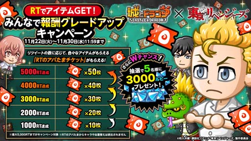 ���������꡼ No.003�Υ���ͥ������ / �־�ȥɥ饴��ס�TV���˥�������٥󥸥㡼���ץ���ܥ��٥�Ȥ�11��30�����鳫�š�Twitter�����ڡ��󳫺���