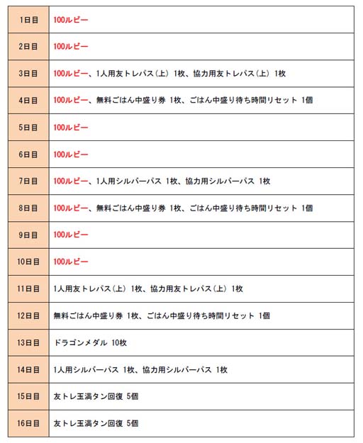 ꡼ No.002 | ־ȥɥ饴סȥӡȥ륬оܡʥɳš1000 ӡڥƥγ