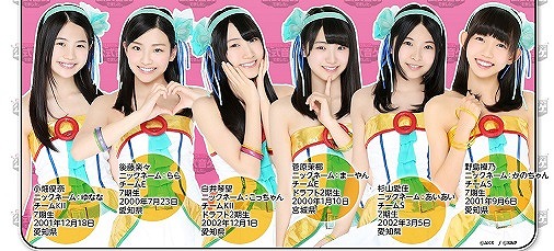 ꡼ No.004 | AKB48롼 סդΥåץǡȤ򳫻ϡ1ƤƤ