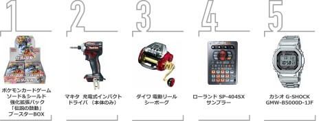 ���������꡼ No.003�Υ���ͥ������ / �ݥ���󥫡��ɳ�ĥ�ѥå�������θ�ư BOX�פ�eBay�α۶�EC�Ǽ�̤ˡ����������ʱƶ����Ǥ�����ȥ��ɤ����줿�����������ݡ���