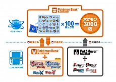 ������#094�Υ���ͥ���/�֥ݥ��åȥ�󥹥��� ���ᥬ��ӡ�������ե����ե������פο����󤬸��������顼�ɥ󡦥����������Ρ֥��󥷥������פ�ޥ����ġ��������Ĥ���Ū�ʤɾ�������