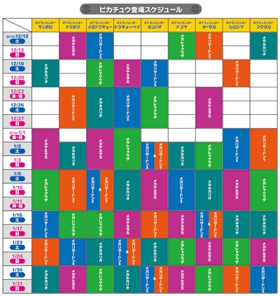 ���������꡼ No.015�Υ���ͥ������ / �֥ݥ����ס�5����Υݥ����������ǥץ쥼��ȡ�2016ǯ1��1������