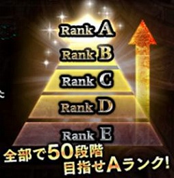 画像ギャラリー No.001のサムネイル画像 / 「SOULCALIBUR Unbreakable Soul」,対人戦が可能な「アリーナ」を実装