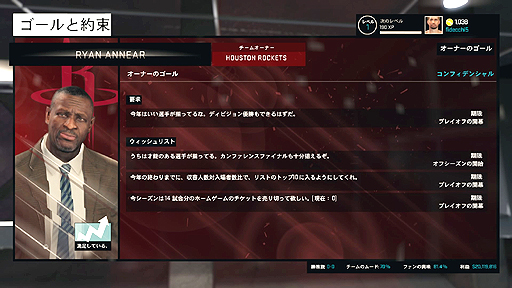 画像集#005のサムネイル/2K Sportsの「NBA 2K15」を体験プレイ。実写さながらのクオリティで表現された選手達のアクションと,NBAを知らなくても楽しめる育成モードなどに注目