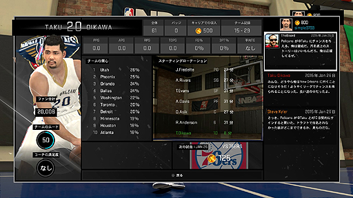 画像集#017のサムネイル/2K Sportsの「NBA 2K15」を体験プレイ。実写さながらのクオリティで表現された選手達のアクションと,NBAを知らなくても楽しめる育成モードなどに注目