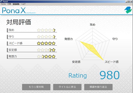 ������#006�Υ���ͥ���/�ץ����Τ��ˤä������ץ�������Ponanza�פ���ξ��ʲ���PC�Ѿ������եȡ־��������� PonaX�ʥݥʥå����ˡפȤ���5��30����ȯ��