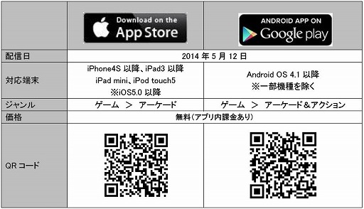 画像ギャラリー No.007のサムネイル画像 / iOS/Android向けピンボールアクション「ドラゴンクラッシュ」が配信開始