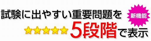 画像集#002のサムネイル/「マル合格! 宅建試験 平成26年度版」がダウンロードソフトで5月21日発売