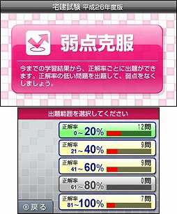 画像集#005のサムネイル/「マル合格! 宅建試験 平成26年度版」がダウンロードソフトで5月21日発売