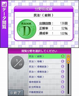 画像集#006のサムネイル/「マル合格! 宅建試験 平成26年度版」がダウンロードソフトで5月21日発売