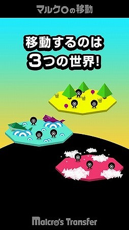 マルクロの移動