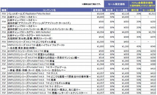 ꡼ No.001 | ǥ꡼ѥ֥å㡼ֺ80OFF㤤祻פ»