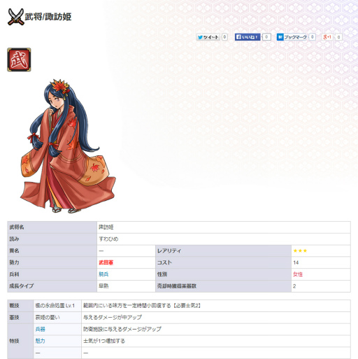 ������#002�Υ���ͥ���/���¤����ǡ��������ܤΡ����X�ʥ��󥴥��������ˡ׹�άWiki�������ɥ����ץ�