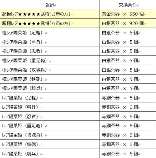 ������#003�Υ���ͥ���/�����X�פ��𾭡֤��Ԥ����פ�����������磻�٥�ȡַ�����ϡ׳���