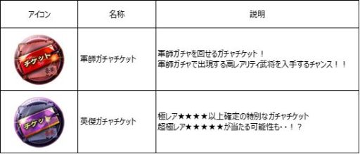 画像集#003のサムネイル/「戦国X」,イベント「駿河に潜む名軍師」開催。太原雪斎や吉乃の入手チャンス