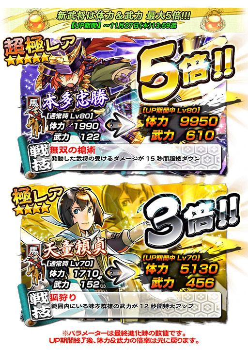 ������#005�Υ���ͥ���/�����X�ס�Ķ�˥쥢�𾭤�����Ǥ���PvP���٥�Ȥ������档80��DL��ǰ�����ڡ���ˤ�����