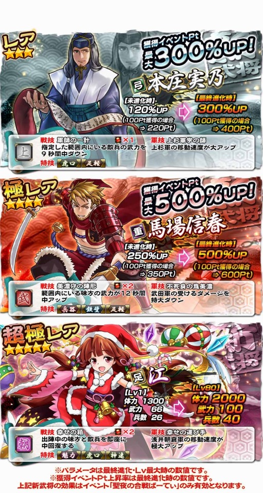 ������#012�Υ���ͥ���/�����X���߷ץ���������ɿ�100�����ˡ��紶�ե����ڡ���򳫺�