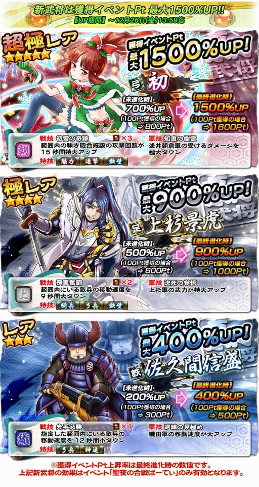 ������#014�Υ���ͥ���/�����X���߷ץ���������ɿ�100�����ˡ��紶�ե����ڡ���򳫺�