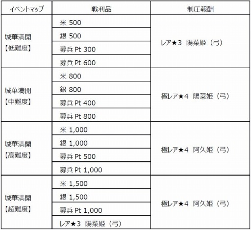 ꡼ No.001 | Xס𾭡ְɱפǽʥ٥ȡ־ë˺餯ڡפ»