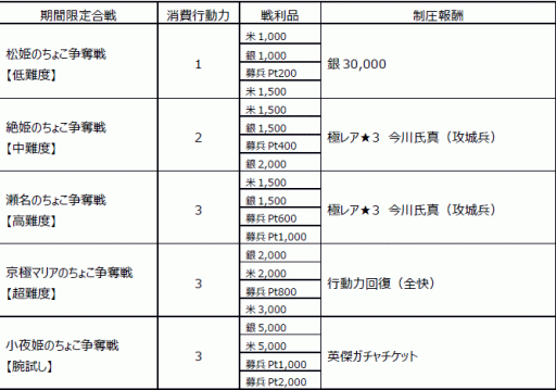 ���������꡼ No.008�Υ���ͥ������ / �����X�סȵ��˥ޥꥢ����ɤʤɤ������ǽ�ʡ֤��礳�줧�Ȥ��𡦸��ԡ� ������